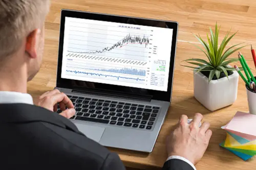 Come fare trading online