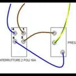 Come trasformare una presa in comandata senza modificare l'impianto elettrico