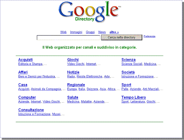 Come raffinare la ricerca su Internet