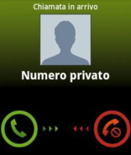 Come nascondere numero cellulare